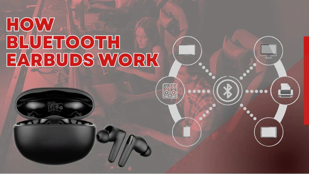 Infographic illustrating how Bluetooth earbuds work, featuring wireless connectivity, internal drivers, noise cancellation, and battery charging for high-quality audio.