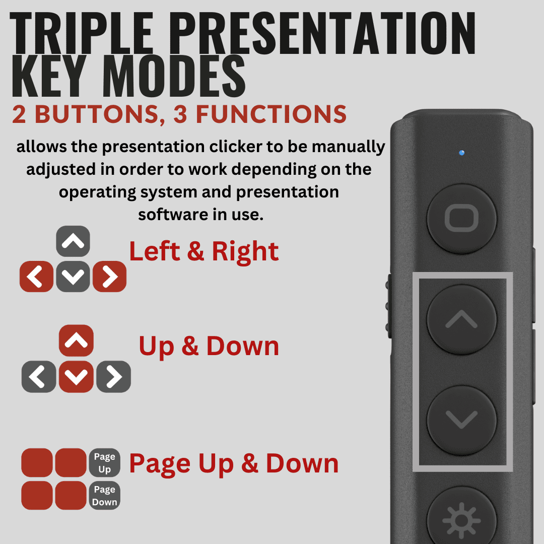 Triple Presentation Remote